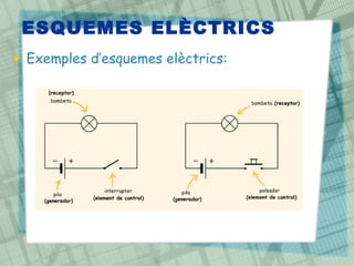 ESQUEMES ELÈCTRICS
• Exemples d’esquemes elèctrics:
 