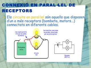 CONNEXIÓ EN PARAL·LEL DE
RECEPTORS
• Els circuits en paral·lel són aquells que disposen
d’un o més receptors (bombeta, motors...)
connectats en diferents cables.
 