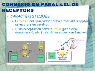 • CARACTERÍSTIQUES:
 La tensió del generador arriba a tots els receptors
connectats en paral·lel.
 Si un receptor en paral·lel falla (per avaria,
desconnexió, etc.) , els altres segueixen funcionar.
CONNEXIÓ EN PARAL·LEL DE
RECEPTORS
 