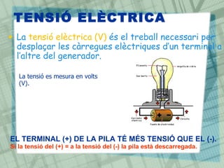 TENSIÓ ELÈCTRICA
• La tensió elèctrica (V) és el treball necessari per
desplaçar les càrregues elèctriques d’un terminal a
l’altre del generador.
La tensió es mesura en volts
(V).
EL TERMINAL (+) DE LA PILA TÉ MÉS TENSIÓ QUE EL (-).
Si la tensió del (+) = a la tensió del (-) la pila està descarregada.
 