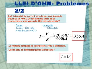 LLEI D’OHM- Problemes
2/2
Què intensitat de corrent circula per una làmpada
elèctrica de 400 Ω de resistència quan està
connectada a una xarxa de 220 volts de tensió?
Dades Incognita
Tensió = 220 volts Intensitat?
Resistència = 400 Ω
A
volts
R
V
I 55
,
0
400
220 =
Ω
=
=
La mateixa làmpada la connectem a 400 V de tensió.
Quina serà la intensitat que la travessarà?
A
I 1
=
 