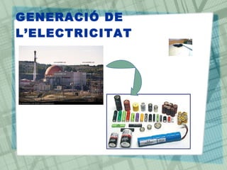 GENERACIÓ DE
L’ELECTRICITAT
 