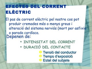 EFECTES DEL CORRENT
ELÈCTRIC
El pas de corrent elèctric pel nostre cos pot
produir cremades més o menys greus i
alteració del sistema nerviós (mort per asfixia
o parada cardíaca.
Depenen de:
 INTENSITAT DEL CORRENT
 DURACIÓ DEL CONTACTE
❶ Tensió del conductor
Tensió del conductor
❷ Temps d’exposició
Temps d’exposició
❸ Estat del subjete
Estat del subjete
 
