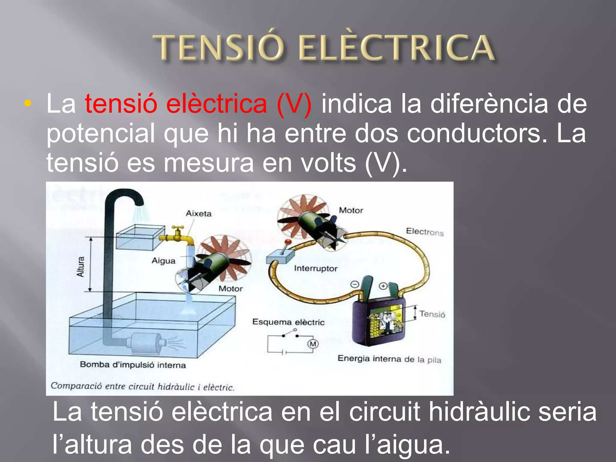 • La tensió elèctrica (V) indica la diferència de
potencial que hi ha entre dos conductors. La
tensió es mesura en volts (V).
La tensió elèctrica en el circuit hidràulic seria
l’altura des de la que cau l’aigua.
 