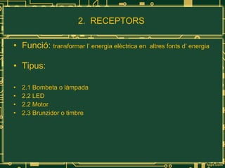 2.  RECEPTORS  Funció:  transformar l’ energia elèctrica en  altres fonts d’ energia Tipus: 2.1 Bombeta o làmpada 2.2 LED 2.2 Motor 2.3 Brunzidor o timbre 