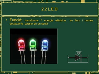 2.2 L.E.D Funció:  transformar l’ energia elèctrica  en llum i només deixaxar-la  passar en un sentit 