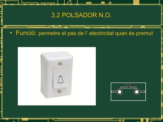 3.2 POLSADOR N.O. Funció:  permetre el pas de l’ electricitat quan és premut 