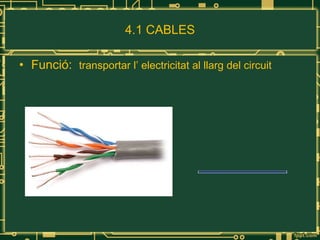 4.1 CABLES Funció:  transportar l’ electricitat al llarg del circuit 