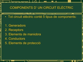 COMPONENTS D’ UN CIRCUIT ELÈCTRIC Tot circuit elèctric conté 5 tipus de components: 1. Generadors 2. Receptors 3. Elements de maniobra 4. Conductors 5. Elements de protecció 
