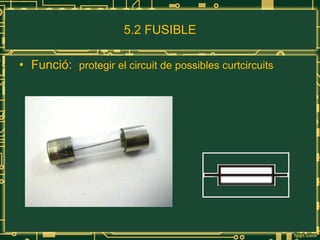 5.2 FUSIBLE Funció:  protegir el circuit de possibles curtcircuits 