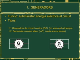 1.  GENERADORS  Funció: subministar energia elèctrica al circuit Tipus: 1.1 Generadors de corrent continu (DC)  (no varia amb el temps) 1.2  Generadors corrent altern ( AC)  (varia amb el temps) 