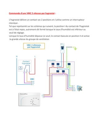 Commande d'une VMC 2 vitesses par hygrostat​ :
L'hygrostat délivre un contact sec 2 positions et s'utilise comme un interrupteur
classique .
Tel que représenté sur les schémas qui suivent, la position I du contact de l'hygrostat
est à l'état repos, autrement-dit fermé lorsque le taux d'humidité est inférieur au
seuil de réglage.
Lorsque le taux d'humidité dépasse ce seuil, le contact bascule en position II et active
.la grande vitesse du groupe de ventilation
 