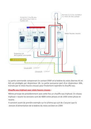  
La partie commande comprenant le contact ERDF et la bobine du relais (bornes A1 et
A2) est protégée par disjoncteur 2A. La partie puissance part d’un disjoncteur 20A,
transite par le relais heures creuses pour finalement rejoindre le chauffe-eau.
Chauffe-eau triphasé avec relais heures creuses​ :
Même principe de précédemment avec cette fois un chauffe-eau triphasé. En réseau
triphasé + neutre les tensions sont de 400V entre phases et de 230V entre phase et
neutre.
Il convient avant de prendre exemple sur le schéma qui suit de s’assurer que la
.tension d’alimentation de la bobine du relais est bien en 230V
 