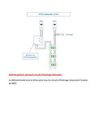 Schéma général, plusieurs circuits d'éclairage alimentés​ :
La télécommande sera la même pour tous les circuits d'éclairage nécessitant l'emploi
de BAES
 