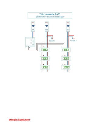 Exemple d'application​ :
 