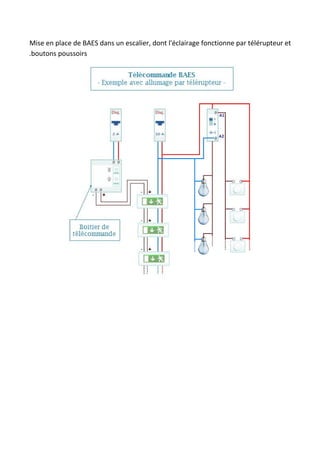 Mise en place de BAES dans un escalier, dont l'éclairage fonctionne par télérupteur et
.boutons poussoirs
 