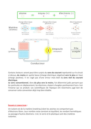 Certains lecteurs seront peut-être surpris du ​sens du courant​ représenté sur le circuit
ci-dessus, ​du moins​ en partie basse (charge électrique négative) ​vers le plus​ en haut
(charge positive). Il ne s'agit pas d'une erreur mais bien du ​sens réel du courant
électrique​.
Le sens conventionnel​, donc​ du plus vers le moins​, fut déterminé jadis pensant que
les particules en déplacement, les électrons, étaient chargées positivement hors c'est
l'inverse qui se produit. Les scientifiques de l'époque ont néanmoins jugé bon de
conserver cette convention déjà trop bien établie.
ISOLANTS ET CONDUCTEURS​ :
Un isolant est de la matière (matériau) dont les atomes ne comportent pas
d'électrons libres. Leur nombre reste constant et équilibré, les rendant hermétiques
au passage d'autres électrons. L'air, le verre et le plastique sont des matières
isolantes.
 