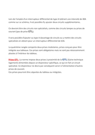 Lors de l'emploi d'un interrupteur différentiel de type A tolérant une intensité de 40A
comme sur ce schéma, il est possible d'y ajouter deux circuits supplémentaires.
Ce devront être des circuits non spécialisés, comme des circuits lampes ou prises de
courant (pas de prise ​GTL​).
Il sera possible d'ajouter au type A davantage de circuits ou y mettre des circuits
spécialisés en obtant pour un interrupteur différentiel de 63A.
La quatrième rangée comporte deux prises modulaires, prises conçues pour être
intégrée aux tableaux. Ces prises sont obligatoires mais ne sont pas nécessairement
placées à l'intérieur du tableau.
Prises GTL :​ ​La norme impose deux prises à proximité de la ​GTL​ (Gaine technique
logement) alimentées depuis un disjoncteur spécifique, ce qui en fait un circuit
spécialisé. Ce disjoncteur ne devra par conséquent servir à l'alimentation d'autres
prises de courant.
Ces prises pourront être séparées du tableau ou intégrées.
 