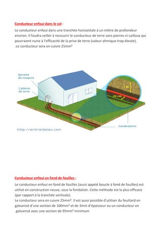 Conducteur enfoui dans le sol​ :
Le conducteur enfoui dans une tranchée horizontale à un mètre de profondeur
environ. Il faudra veiller à recouvrir le conducteur de terre sans pierres ni cailloux qui
pourraient nuire à l’efficacité de la prise de terre (valeur ohmique trop élevée).
.Le conducteur sera en cuivre 25mm²
Conducteur enfoui en fond de fouilles ​:
Le conducteur enfoui en fond de fouilles (aussi appelé boucle à fond de fouilles) est
utilisé en construction neuve, sous la fondation. Cette méthode est la plus efficace
(par rapport à la tranchée verticale).
Le conducteur sera en cuivre 25mm². Il est aussi possible d’utiliser du feuillard en
galvanisé d’une section de 100mm² et de 3mm d’épaisseur ou un conducteur en
.galvanisé avec une section de 95mm² minimum
 