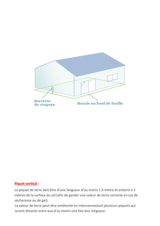 Piquet vertical ​:
Le piquet de terre doit être d’une longueur d’au moins 1.5 mètre et enterré à 2
mètres de la surface du sol (afin de garder une valeur de terre correcte en cas de
sècheresse ou de gel).
La valeur de terre peut être améliorée en interconnectant plusieurs piquets qui
seront distants entre eux d’au moins une fois leur longueur.
 