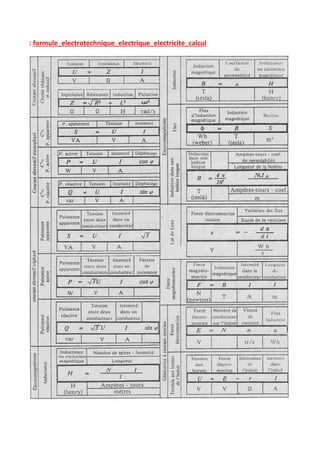 : formule_electrotechnique_electrique_electricite_calcul
 