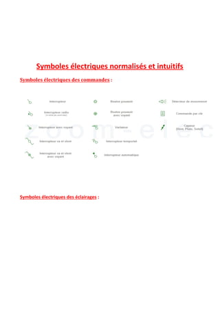 Symboles électriques normalisés et intuitifs
Symboles électriques des commandes​ :
Symboles électriques des éclairages​ :
 