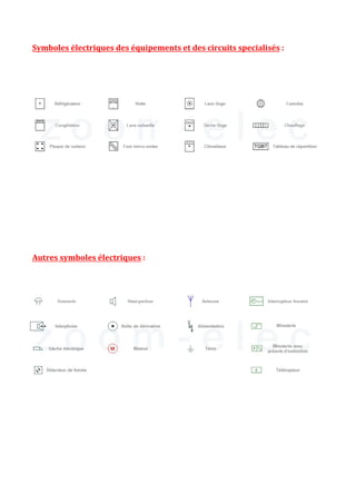 Symboles électriques des équipements et des circuits specialisés​ :
Autres symboles électriques​ :
 