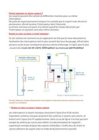 VOYANT PERMANENT OU TÉMOIN LUMINEUX ?
Les voyants peuvent être utilisés de différentes manières pour un même
interrupteur.
On parle de voyant permanent lorsque l'on souhaite que le voyant reste allumé en
permanence, afin de localiser l'interrupteur dans l'obscurité.
Le témoin lumineux est quant à lui allumé quand les lampes désservies par
l'interrupteur en question sont elles-même allumées.
SCHÉMA DU SIMPLE ALLUMAGE À VOYANT PERMANENT​ :
Ce 1er schéma est rarement mis en application du fait que les lieux nécessitant la
localisation des interrupteurs sont le plus souvent des lieux de passage, offrant donc
plusieurs accès et par conséquents plusieurs points d'allumage. Il s'agira alors le plus
.souvent de c​ircuits ​va-et-vient​, ​télérupteur​ ou encore par ​permutateur
Principe utilisé pour localiser facilement les ​interrupteurs​ situés dans des lieux sombres comme les
escaliers ou circulations
:​ SCHÉMA DU SIMPLE ALLUMAGE À TÉMOIN LUMINEUX
Les interrupteurs à voyant classiques nécessitent l'ajout d'un fil de neutre.
Cependant, certaines marques proposent des systèmes à voyants sans neutre, et
évitent ainsi l'ajout d'un fil supplémentaire. Dans ce cas de figure il ne faut pas tenir
compte du schéma qui suit et vous référer à la documentation de l'appareil.
Legrand par exemple propose des voyants enfichables. Il suffit alors de choisir la
.bonne référence de voyant selon le mode de fonctionnement souhaité
 
