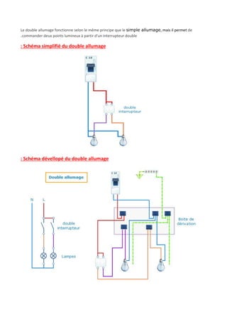 Le double allumage fonctionne selon le même principe que le ​simple allumage​, mais il permet ​de
.commander deux points lumineux à partir d'un interrupteur double
: Schéma simplifié du double allumage
: Schéma dévellopé du double allumage
 