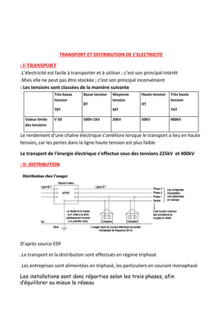 TRANSPORT ET DISTRIBUTION DE L’ELECTRICITE
: I-TRANSPORT
.L’électricité est facile à transporter et à utiliser ; c’est son principal intérêt
.Mais elle ne peut pas être stockée ; c’est son principal inconvénient
: Les tensions sont classées de la manière suivante
Très basse
tension
TBT
Basse tension
BT
Moyenne
tension
MT
Haute tension
HT
Très haute
tension
THT
Valeur limite
des tensions
V 50 500V-1kV 20kV 50kV 400kV
Le rendement d’une chaîne électrique s’améliore lorsque le transport a lieu en haute
tension​, ​car les pertes dans la ligne haute tension est plus faible
Le transport de l’énergie électrique s’effectue sous des tensions 225kV et 400kV
: II- DISTRIBUTION
D’après source EDF
.Le transport et la distribution sont effectués en régime triphasé
.Les entreprises sont alimentées en triphasé, les particuliers en courant monophasé
Les installations sont donc réparties selon les trois phases, afin 
d’équilibrer au mieux le réseau 
 
 
 