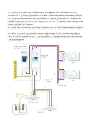 La bobine est matérialisée par les bornes aux repères A1 et A2 du télérupteur,
comme sur la grande majorité des relais électromécaniques comme les contacteurs.
Les boutons poussoirs sont d'une part reliés à la phase, puis en sortie à la borne A1
du télérupteur, de sorte à ce que chaque pression sur l'un des BP conduira le courant
électrique jusqu'à la bobine.
La borne A2 est elle reliée au neutre refermant ainsi le circuit de commande (bobine).
Le circuit puissance (les lampes) chemine depuis la phase en sortie du disjoncteur
vers le contact du télérupteur. La sortie de celui-ci regagne les lampes, elles-mêmes
.reliées au neutre
 