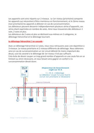 Les appareils sont ainsi répartis sur 2 niveaux. Le 1er niveau (prioritaire) comporte
les appareils qui nécessitent d’être maintenus en fonctionnement, et le 2ème niveau
(non prioritaire) les appareils à délester en cas de surconsommation.
Les délesteurs peuvent desservir indépendamment plusieurs séries d’appareils, ces
séries étant exprimées en nombre de voies. Ainsi nous trouverons des délesteurs 1
voie, 2 voies et plus.
Les délesteurs de 2 voies et plus se déclinent eux-mêmes en 2 catégories, le
délestage hiérarchisé et le délestage tournant.
Le délestage hiérarchisé / en cascade​ :
Avec un délestage hiérarchisé à 2 voies, nous nous retrouvons avec une répartition à
3 niveaux. Le niveau prioritaire et 2 niveaux différents de délestage. Nous obtenons
ainsi en cas de surconsommation un 1er circuit délesté (le moins important des
deux), suivi du second si le délestage de 1er niveau n’est pas suffisant.
Cela évite de devoir couper un trop grand nombre d’appareils en une seule fois en se
limitant au strict nécessaire, et nous faisant ainsi gagner en confort si la
surconsommation devait durer.
 