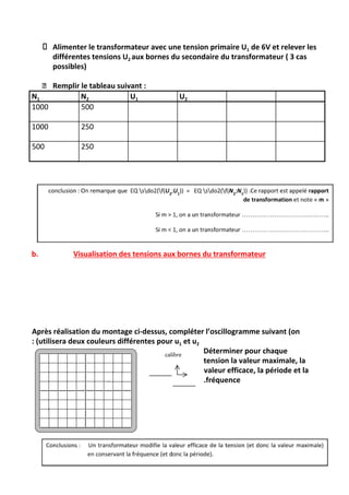 Alimenter le transformateur avec une tension primaire U​1​ de 6V et relever les
différentes tensions U​2 ​aux bornes du secondaire du transformateur ( 3 cas
possibles)
Remplir le tableau suivant :
N​1 N​2 U​1 U​2
1000 500
1000 250
500 250
b. Visualisation des tensions aux bornes du transformateur
Après réalisation du montage ci-dessus, compléter l’oscillogramme suivant (on
: (utilisera deux couleurs différentes pour u​1​ et u​2
Déterminer pour chaque
tension la valeur maximale, la
valeur efficace, la période et la
.fréquence
 
