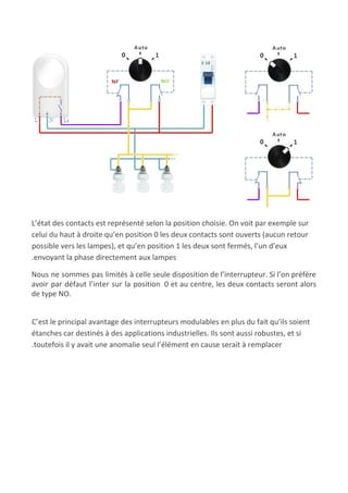 L’état des contacts est représenté selon la position choisie. On voit par exemple sur
celui du haut à droite qu’en position 0 les deux contacts sont ouverts (aucun retour
possible vers les lampes), et qu’en position 1 les deux sont fermés, l’un d’eux
.envoyant la phase directement aux lampes
Nous ne sommes pas limités à celle seule disposition de l’interrupteur. Si l’on préfère
avoir par défaut l’inter sur la position 0 et au centre, les deux contacts seront alors
de type NO.
C’est le principal avantage des interrupteurs modulables en plus du fait qu’ils soient
étanches car destinés à des applications industrielles. Ils sont aussi robustes, et si
.toutefois il y avait une anomalie seul l’élément en cause serait à remplacer
 