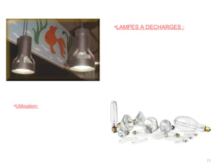 15
•LAMPES A DECHARGES :
1. Lampe à Noyau de Mercure.
2. Lampe à Vapeur de Mercure.
3. Lampe à Vapeur e Sodium.
4. Lampe à Iodure Métallique.
•Utilisation:
•Eclairage extérieur et publique.
•Les grandes surfaces.
•Les salles de sports.
•L’industrie.
 