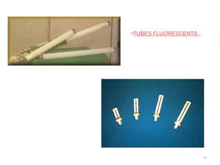 16
•TUBES FLUORESCENTS :
Ce sont des lampes à
décharges mettant en jeu le
principe de la fluorescence.
 