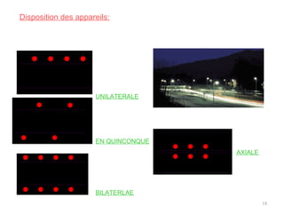 18
Disposition des appareils:
Pour assurer une certaine uniformité d’éclairement la disposition des
appareils peut être:
UNILATERALE
EN QUINCONQUE
BILATERLAE
AXIALE
 