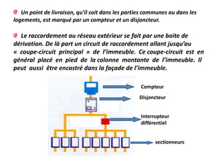 Un point de livraison, qu’il soit dans les parties communes ou dans les
logements, est marqué par un compteur et un disjoncteur.
Le raccordement au réseau extérieur se fait par une boite de
dérivation. De là part un circuit de raccordement allant jusqu’au
« coupe-circuit principal » de l’immeuble. Ce coupe-circuit est en
général placé en pied de la colonne montante de l’immeuble. Il
peut aussi être encastré dans la façade de l’immeuble.
Compteur
Disjoncteur
Interrupteur
différentiel
sectionneurs
 
