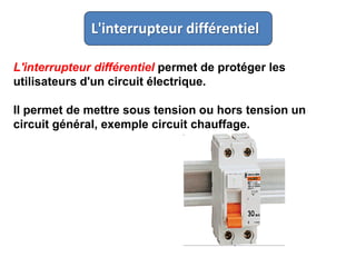 L'interrupteur différentiel permet de protéger les
utilisateurs d'un circuit électrique.
Il permet de mettre sous tension ou hors tension un
circuit général, exemple circuit chauffage.
L'interrupteur différentiel
 