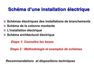 Schéma d’une installation électrique
Schémas électriques des installations de branchements
Schéma de la colonne montante
L'installation électrique
Schéma architectural électrique
Etape 1: Connaître les bases
Etape 2 : Méthodologie et exemples de schémas
Recommandations et dispositions techniques
 
