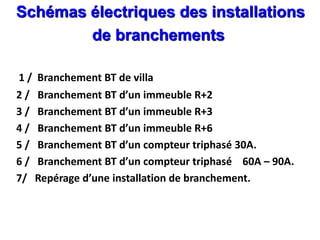 Schémas électriques des installations
de branchements
1 / Branchement BT de villa
2 / Branchement BT d’un immeuble R+2
3 / Branchement BT d’un immeuble R+3
4 / Branchement BT d’un immeuble R+6
5 / Branchement BT d’un compteur triphasé 30A.
6 / Branchement BT d’un compteur triphasé 60A – 90A.
7/ Repérage d’une installation de branchement.
 