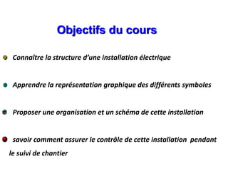 Connaître la structure d’une installation électrique
Apprendre la représentation graphique des différents symboles
Proposer une organisation et un schéma de cette installation
savoir comment assurer le contrôle de cette installation pendant
le suivi de chantier
Objectifs du cours
 