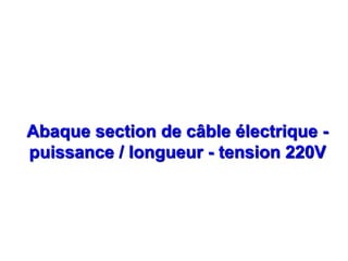 Abaque section de câble électrique -
puissance / longueur - tension 220V
 