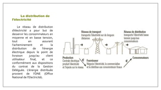 La distribution de
l’électricité
Le réseau de distribution
d’électricité a pour but de
desservir les consommateurs en
moyenne et en basse tension,
tout en assurant
l’acheminement et la
distribution de l'énergie
électrique depuis le point de
livraison jusqu’au client
utilisateur final, et ce
conformément aux dispositions
du contrat de la Gestion
Déléguée. L'énergie distribuée
provient de l’ONE (Office
National de l'Electricité).
 