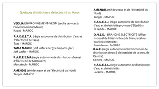 Quelques distributeurs d'électricité au Maroc
VEOLIA ENVIRONNEMENT-VEOM (veolia services à
l'environnement Maroc)
Rabat - MAROC
R.A.D.E.E.T.A. (régie autonome de distribution d'eau et
d’électricité deTaza)
Taza - MAROC
TAQA MAROC (jorf lasfar energy company -jlec)
Jorf Lasfar - MAROC
R.A.D.E.E.MA (régie autonome de distribution d'eau et
d'électricité de Marrakech)
Marrakech - MAROC
AMENDIS (sté des eaux et de l'électricité du Nord)
Tanger - MAROC
AMENDIS (sté des eaux et de l'électricité du
Nord)
Tanger - MAROC
R.A.D.E.E.J. (régie autonome de distribution
d'eau et d'electricité province d’Eljadida)
El Jadida - MAROC
O.N.E.E. - BRANCHE ELECTRICITÉ (office
national de l'électricité et de l'eau potable-
branche électricité)
Casablanca - MAROC
R.A.D.E.E.L. (régie autonome de distribution
d'eau et d'électricité)
Larache - MAROC
R.A.K. (régie autonome intercommunale de
distribution d'eau & d’électricité de la prov. de
Kénitra)
Kénitra - MAROC
 