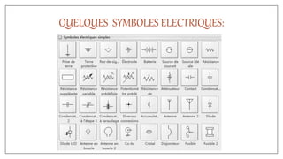 QUELQUES SYMBOLES ELECTRIQUES:
 