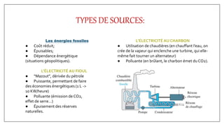 TYPES DE SOURCES:
Les énergies fossiles
● Coût réduit;
● Épuisables;
● Dépendance énergétique
(situations géopolitiques).
L’ÉLECTRICITÉ AU FIOUL
● “Mazout”, dérivée du pétrole
● Puissante, permettant de faire
des économies énergétiques (1 L ->
10 KW/heure)
● Polluante (émission de CO2,
effet de serre…)
● Épuisement des réserves
naturelles.
L’ÉLECTRICITÉ AU CHARBON
● Utilisation de chaudières (en chauffant l’eau, on
crée de la vapeur qui enclenche une turbine, qui elle-
même fait tourner un alternateur)
● Polluante (en brûlant, le charbon émet du CO2).
 
