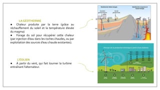 LA GÉOTHERMIE
● Chaleur produite par la terre (grâce au
réchauffement du soleil et la température élevée
du magma)
● Forage du sol pour récupérer cette chaleur
(par injection d’eau dans les roches chaudes, ou par
exploitation des sources d’eau chaude existantes).
L’ÉOLIEN
● À partir du vent, qui fait tourner la turbine
entraînant l’alternateur.
 