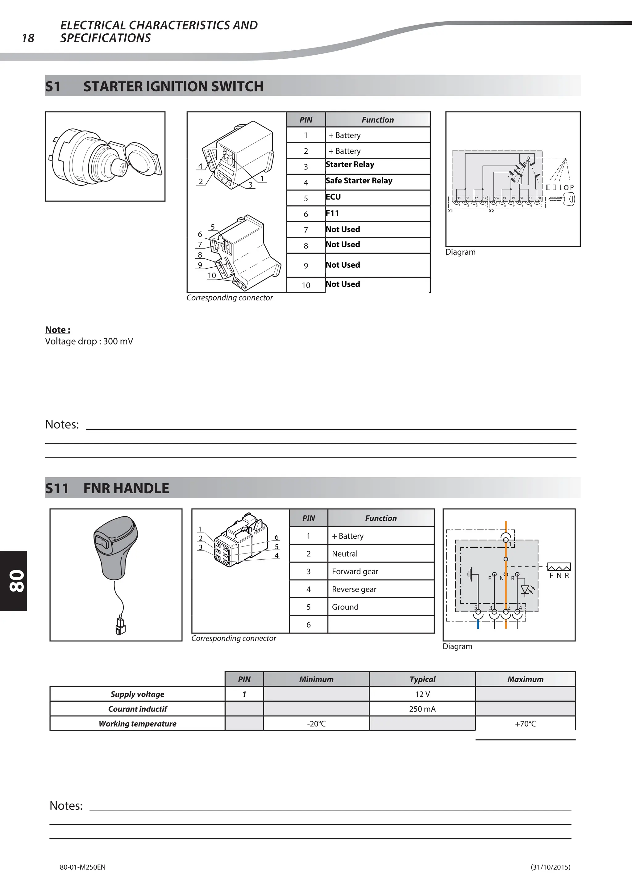 w　※w(1/2) Structural basis of AMPK regulation by adenine nucleotides