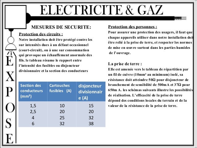 règles de branchement occasionnelBE2 rencontres sur les sites